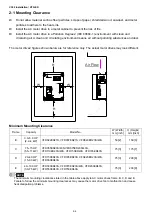 Предварительный просмотр 23 страницы Delta VFD-ED Series User Manual