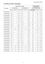 Предварительный просмотр 24 страницы Delta VFD-ED Series User Manual