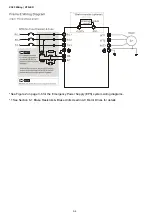 Предварительный просмотр 31 страницы Delta VFD-ED Series User Manual