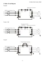 Предварительный просмотр 38 страницы Delta VFD-ED Series User Manual