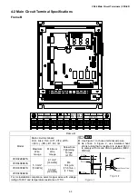 Предварительный просмотр 40 страницы Delta VFD-ED Series User Manual