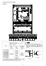 Предварительный просмотр 41 страницы Delta VFD-ED Series User Manual