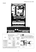 Предварительный просмотр 42 страницы Delta VFD-ED Series User Manual