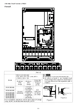 Предварительный просмотр 43 страницы Delta VFD-ED Series User Manual