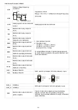 Предварительный просмотр 49 страницы Delta VFD-ED Series User Manual