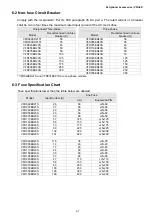 Предварительный просмотр 58 страницы Delta VFD-ED Series User Manual