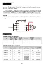 Предварительный просмотр 61 страницы Delta VFD-ED Series User Manual