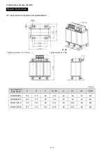 Предварительный просмотр 63 страницы Delta VFD-ED Series User Manual