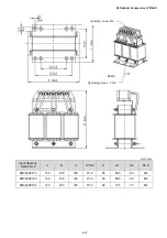 Предварительный просмотр 64 страницы Delta VFD-ED Series User Manual