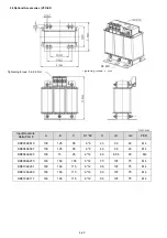 Предварительный просмотр 71 страницы Delta VFD-ED Series User Manual