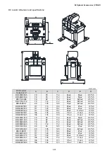 Предварительный просмотр 76 страницы Delta VFD-ED Series User Manual