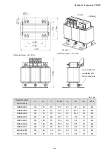 Предварительный просмотр 80 страницы Delta VFD-ED Series User Manual