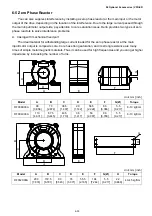 Предварительный просмотр 84 страницы Delta VFD-ED Series User Manual