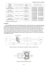 Предварительный просмотр 86 страницы Delta VFD-ED Series User Manual