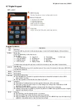 Предварительный просмотр 100 страницы Delta VFD-ED Series User Manual