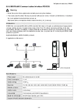 Предварительный просмотр 102 страницы Delta VFD-ED Series User Manual