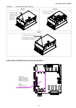 Предварительный просмотр 108 страницы Delta VFD-ED Series User Manual