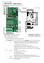 Предварительный просмотр 109 страницы Delta VFD-ED Series User Manual