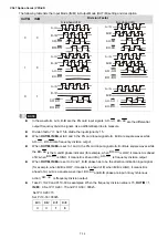 Предварительный просмотр 119 страницы Delta VFD-ED Series User Manual