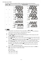 Предварительный просмотр 123 страницы Delta VFD-ED Series User Manual