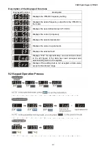 Предварительный просмотр 130 страницы Delta VFD-ED Series User Manual