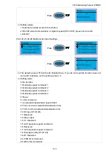 Предварительный просмотр 160 страницы Delta VFD-ED Series User Manual