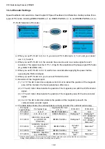 Предварительный просмотр 163 страницы Delta VFD-ED Series User Manual