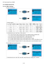 Предварительный просмотр 165 страницы Delta VFD-ED Series User Manual