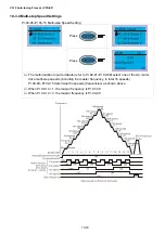 Предварительный просмотр 173 страницы Delta VFD-ED Series User Manual