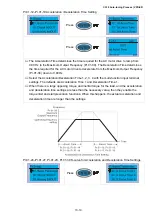 Предварительный просмотр 174 страницы Delta VFD-ED Series User Manual