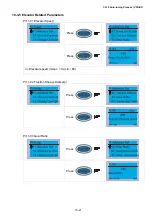 Предварительный просмотр 176 страницы Delta VFD-ED Series User Manual