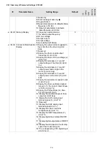 Предварительный просмотр 183 страницы Delta VFD-ED Series User Manual