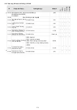 Предварительный просмотр 187 страницы Delta VFD-ED Series User Manual