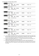 Предварительный просмотр 221 страницы Delta VFD-ED Series User Manual