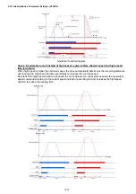 Предварительный просмотр 227 страницы Delta VFD-ED Series User Manual