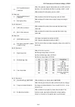 Предварительный просмотр 232 страницы Delta VFD-ED Series User Manual