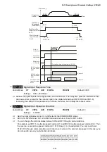 Предварительный просмотр 234 страницы Delta VFD-ED Series User Manual