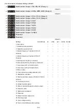 Предварительный просмотр 235 страницы Delta VFD-ED Series User Manual