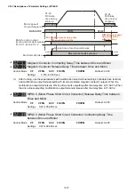 Предварительный просмотр 241 страницы Delta VFD-ED Series User Manual