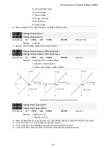 Предварительный просмотр 248 страницы Delta VFD-ED Series User Manual