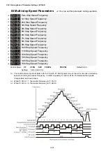 Предварительный просмотр 249 страницы Delta VFD-ED Series User Manual