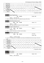 Предварительный просмотр 252 страницы Delta VFD-ED Series User Manual