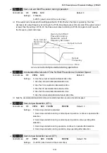 Предварительный просмотр 256 страницы Delta VFD-ED Series User Manual