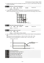 Предварительный просмотр 258 страницы Delta VFD-ED Series User Manual