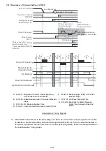 Предварительный просмотр 267 страницы Delta VFD-ED Series User Manual