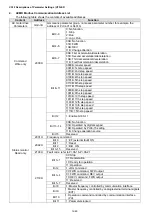 Предварительный просмотр 291 страницы Delta VFD-ED Series User Manual