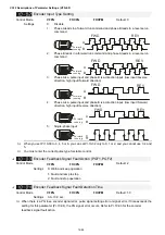 Предварительный просмотр 295 страницы Delta VFD-ED Series User Manual