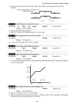 Предварительный просмотр 298 страницы Delta VFD-ED Series User Manual