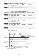 Предварительный просмотр 299 страницы Delta VFD-ED Series User Manual