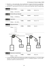 Предварительный просмотр 302 страницы Delta VFD-ED Series User Manual